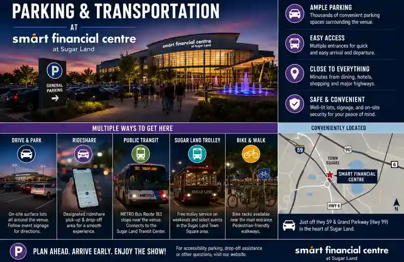 Large parking areas, rideshare drop-off zones, shuttle transportation, and visitors arriving at Smart Financial Centre in Sugar Land during an evening event with illuminated venue architecture and organized pedestrian walkways.